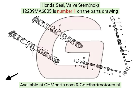 goedhartmotoren2-1425326