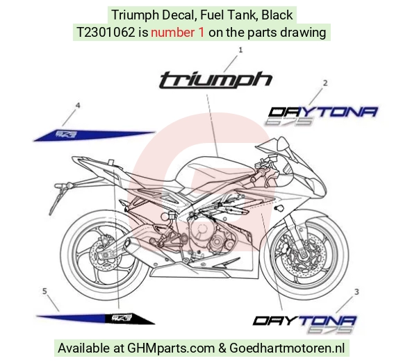 goedhartmotoren3-60539