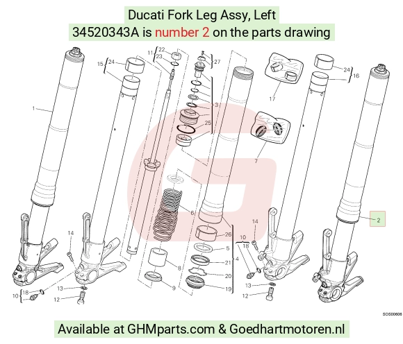 goedhartmotoren4-692330