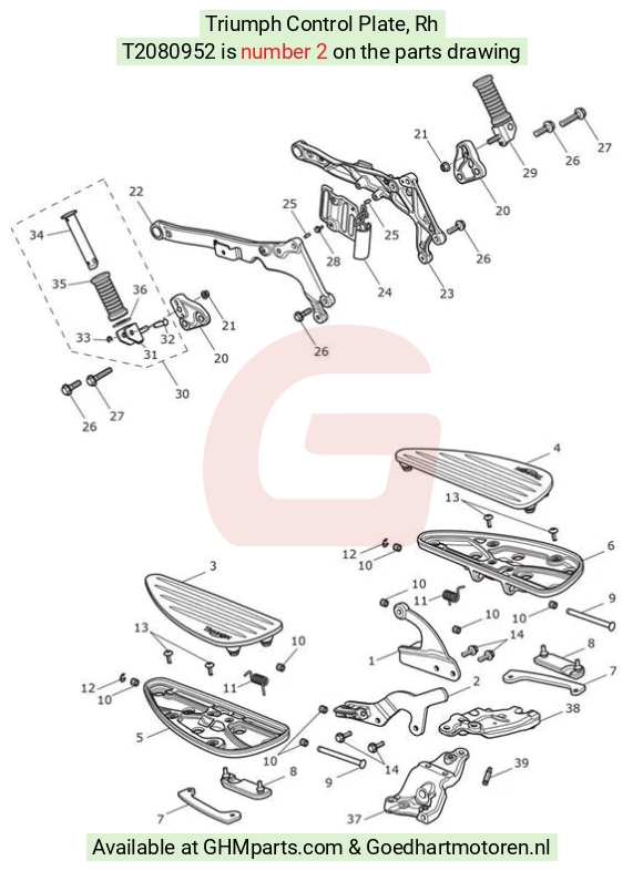 goedhartmotoren4-735450