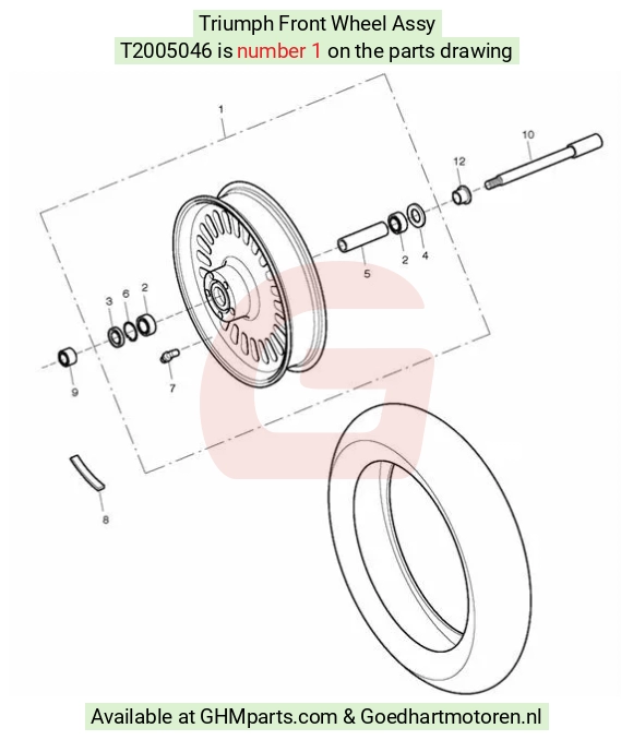 goedhartmotoren4-784876