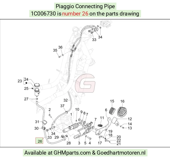 goedhartmotoren5-681463