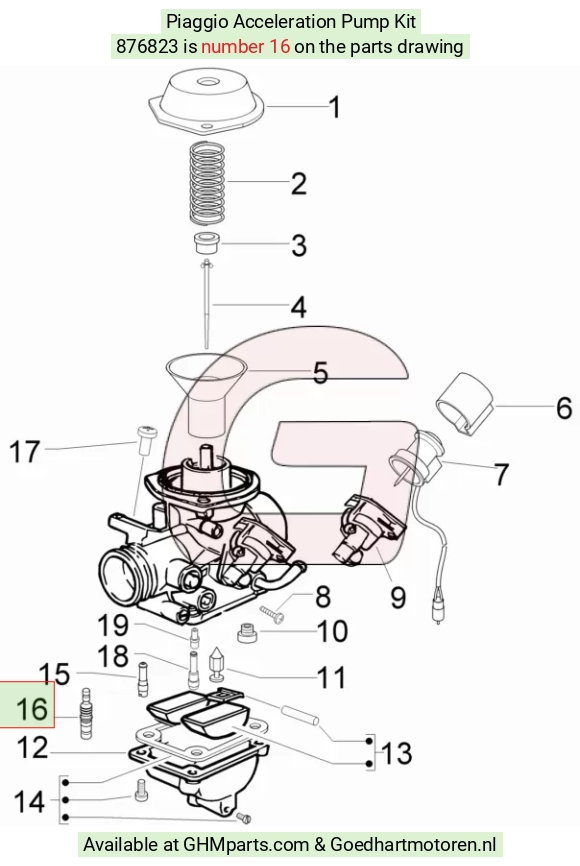 goedhartmotoren5-723736