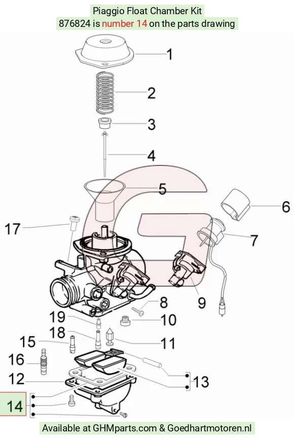 goedhartmotoren5-723739