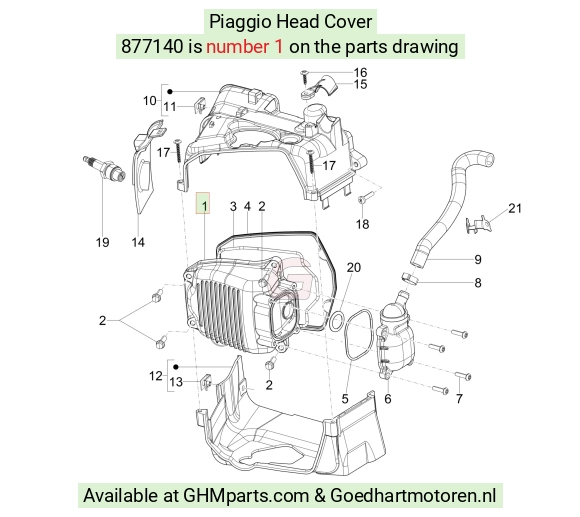 goedhartmotoren5-724437