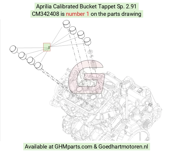 goedhartmotoren5-757466