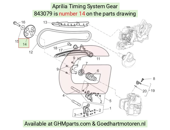 goedhartmotoren5-771687