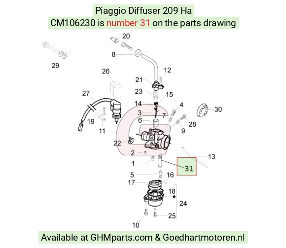 goedhartmotoren5-783984