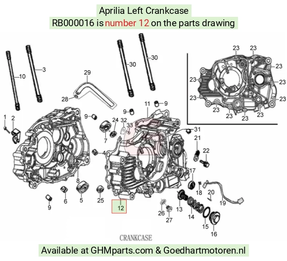 goedhartmotoren5-788843