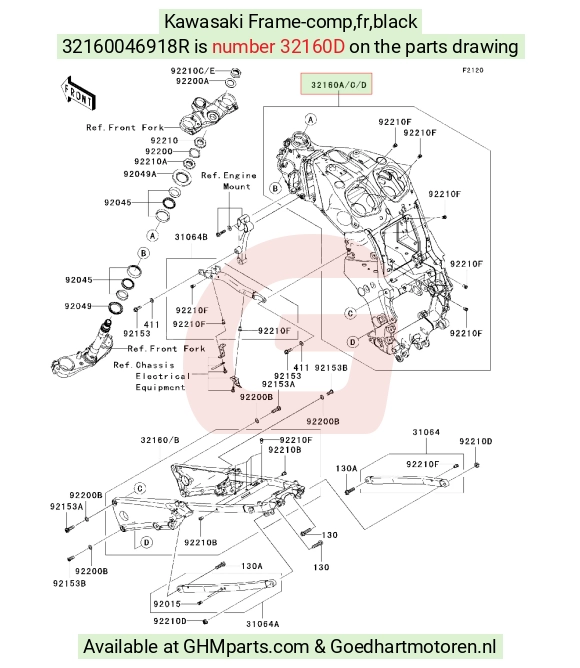 goedhartmotoren6-1532582