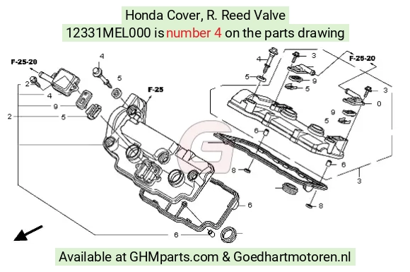 goedhartmotoren7-1630751