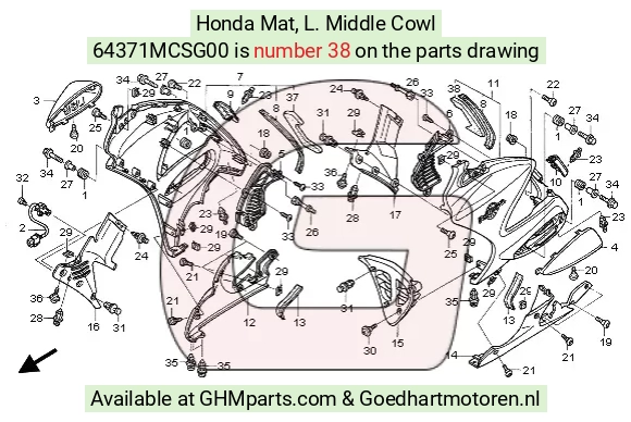 goedhartmotoren7-1632356