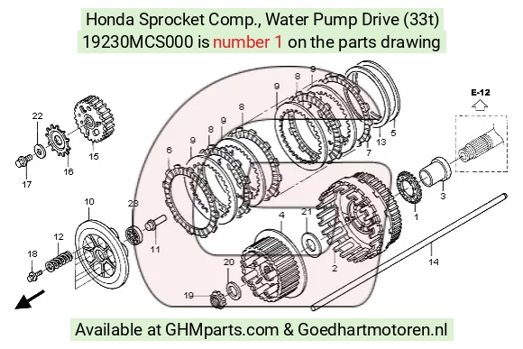 goedhartmotoren7-1634003