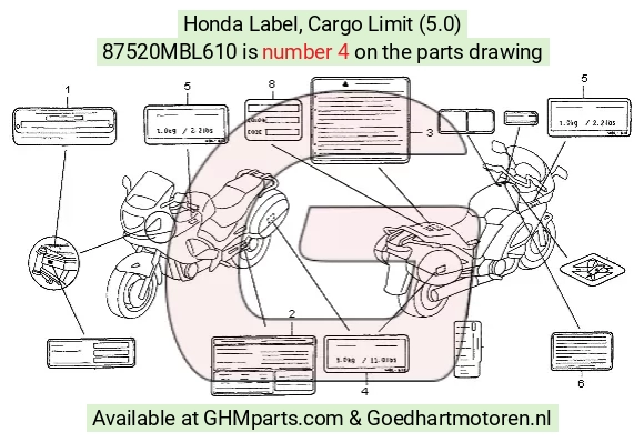 goedhartmotoren7-1634503