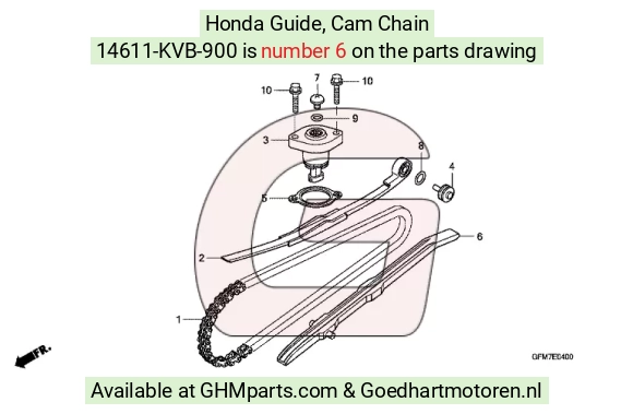 goedhartmotoren7-1690797