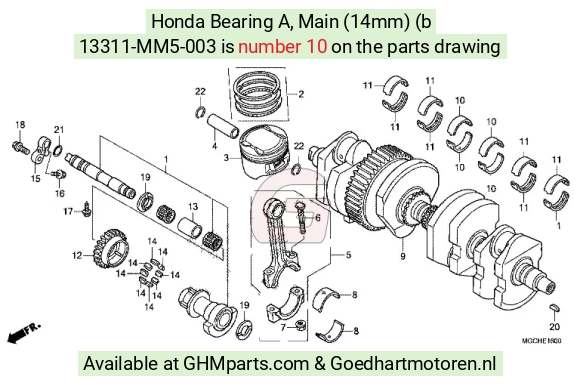 goedhartmotoren8-1555659