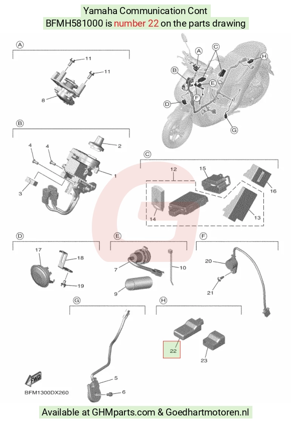 goedhartmotoren9-1622657