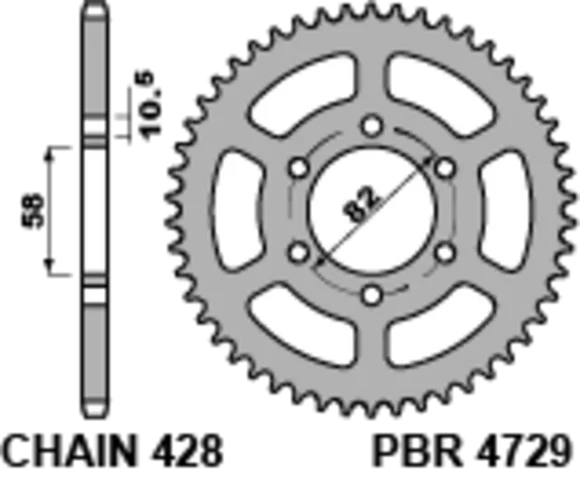 media.motoblouz3-1484644